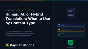 human ai hybrid translation featured image