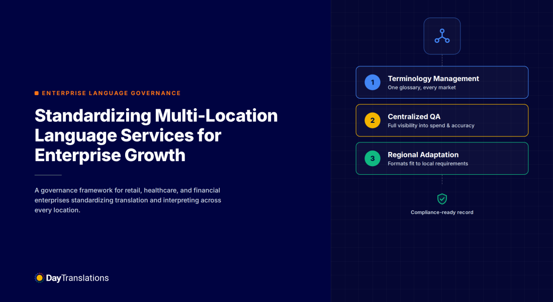 multi location language services featured image