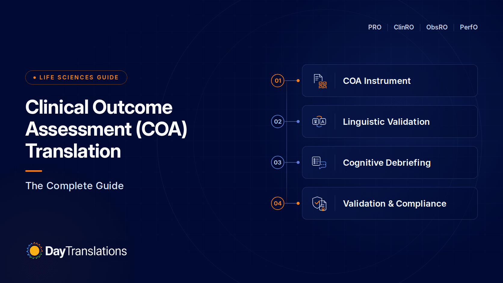 COA Translation The Complete Guide featured image